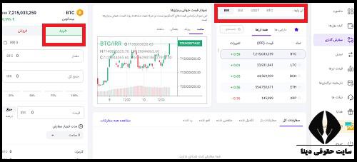 سایت صرافی اکسکوینو